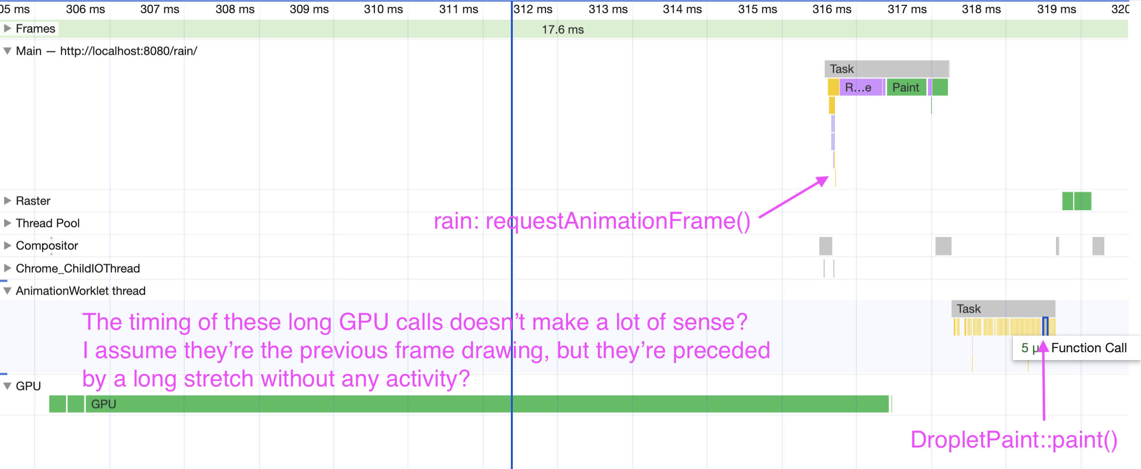 Profiling dropped frames